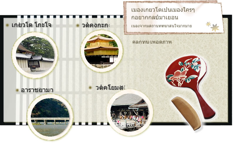 ท่องเที่ยวในเมืองเกียวโต